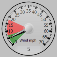 Wind Gauge